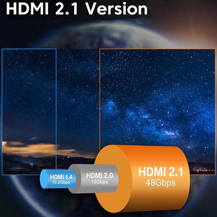 Kabel HDMI 2.1 - 8K 60hz / 4K 120hz HQ - 1,5/3 Meter - 48Gbps - Gevlochten Kabel
