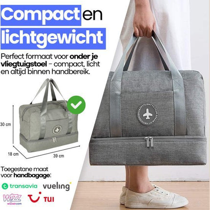 Handbagage - Reistas - Geschikt voor Transavia, TUI, Vueling & WizzAir - 40x30x20 cm - Maximale Formaat Underseater - Grijs - Seprio