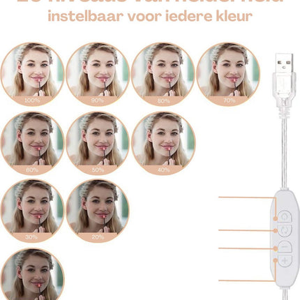 Hollywood Spiegellampen - Spiegelverlichting - Wit - Met 14 LED Lampen - USB - Aansluiting - Dimbare Make - Up Lamp - 3 Kleurtinten - 6 Meter Kabel - Seprio