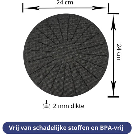 Inductie Beschermer Set – Extra Stevig – Scheurt Niet – Hittebestendig tot 280 ºC – Panbeschermers – Afdekplaat voor Kookplaat – Inductie Mat Voor Elk Formaat – 4 stuks – Inductie mat – Onderzetter – Geschikt voor Booster Functie - Seprio