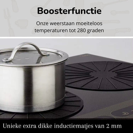 Inductie Beschermer Set – Extra Stevig – Scheurt Niet – Hittebestendig tot 280 ºC – Panbeschermers – Afdekplaat voor Kookplaat – Inductie Mat Voor Elk Formaat – 4 stuks – Inductie mat – Onderzetter – Geschikt voor Booster Functie - Seprio