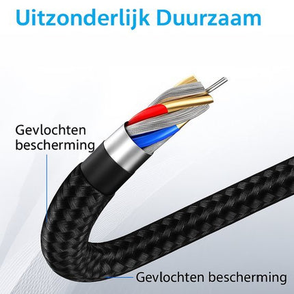 Nexara - USB - C naar 3.5mm AUX Kabel - Jack Kabel - Audio Kabel - Voor Auto, Koptelefoon & Speaker - 1 Meter - Zwart - Gevlochten - Seprio