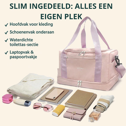 Reistas Handbagage - 40x20x25cm - Geschikt voor Ryanair en EasyJet - Underseat - Sporttas - Schoudertas - Roze - Weekendtas - Seprio
