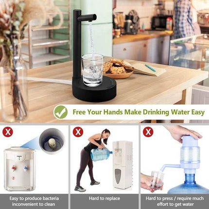 Waterdispenser - Automatische waterdispenser - Eenvoud - Water Pomp - USB Oplaadbaar - Draagbare Elektrische dispenser - Voor Thuis, Kantoor, Buiten - Seprio